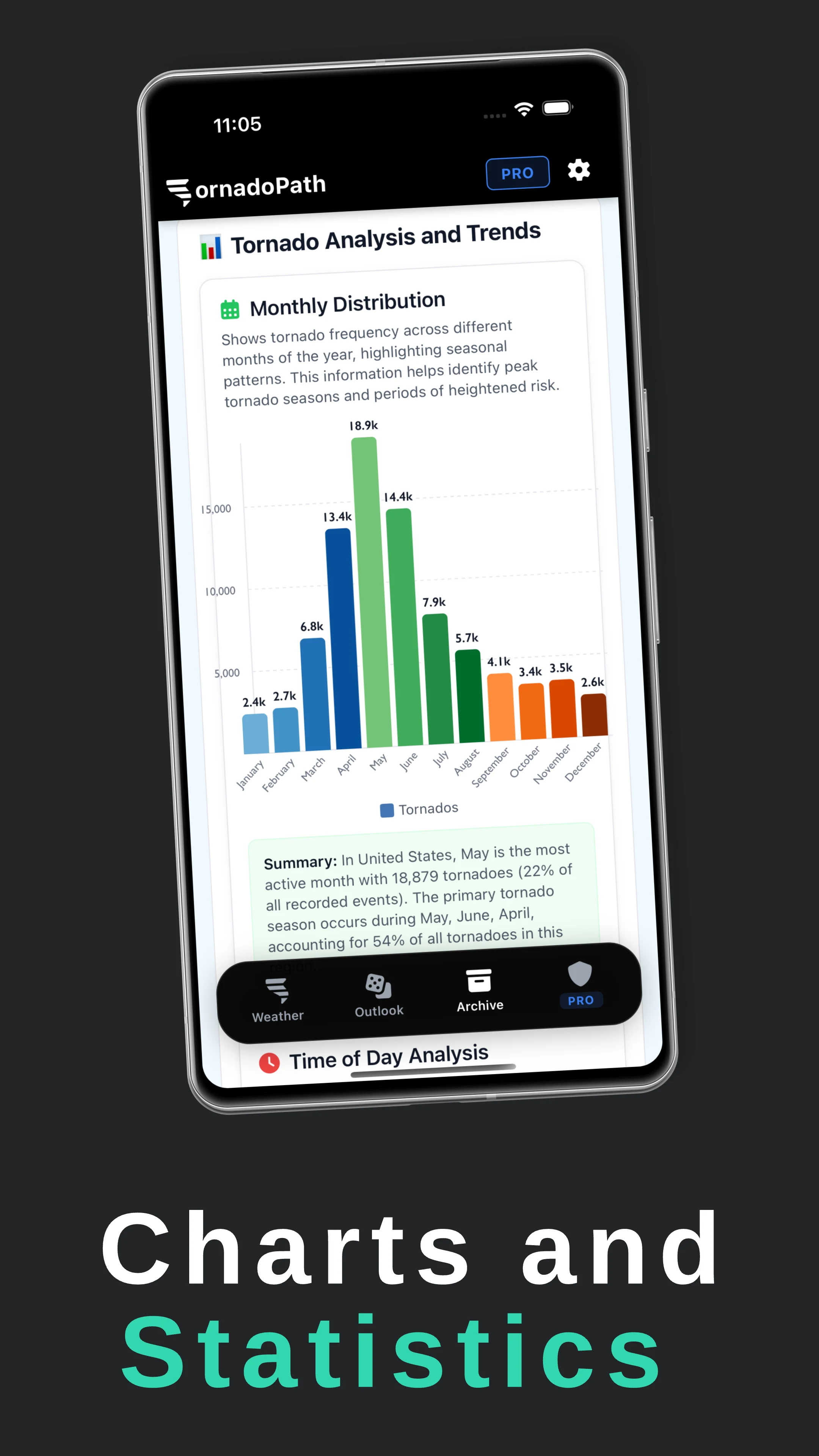 Tornado Tracker by TornadoPath screenshot